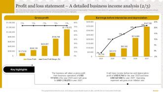Stationery Business Plan Profit And Loss Statement A Detailed Business Income Analysis BP SS Downloadable Multipurpose