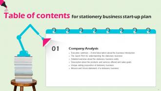 Stationery Business Start Up Plan Powerpoint Presentation Slides Informative Content Ready