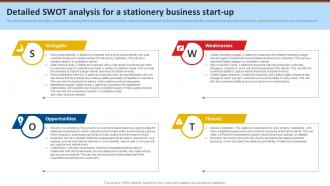 Stationery Product Business Plan Detailed SWOT Analysis For A Stationery Business Start Up BP SS