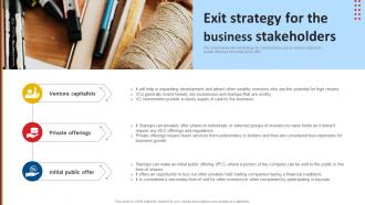 Stationery Product Business Plan Exit Strategy For The Business Stakeholders BP SS
