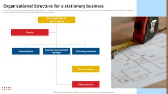 Stationery Product Business Plan Organizational Structure For A Stationery Business BP SS