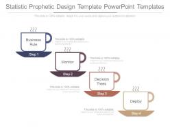 Statistic prophetic design template powerpoint templates