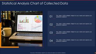 Statistical analysis chart of collected data