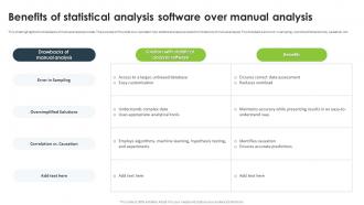 Statistical Analysis For Data Driven Benefits Of Statistical Analysis Software Over Manual Analysis