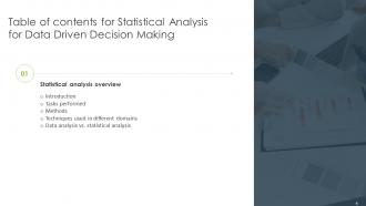 Statistical Analysis For Data Driven Decision Making Powerpoint Presentation Slides Compatible Ideas