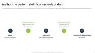 Statistical Analysis For Data Driven Decision Making Powerpoint Presentation Slides Professional Ideas