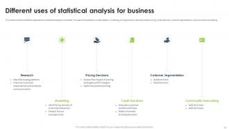 Statistical Analysis For Data Driven Decision Making Powerpoint Presentation Slides Appealing Ideas