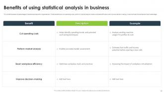 Statistical Analysis For Data Driven Decision Making Powerpoint Presentation Slides Informative Ideas