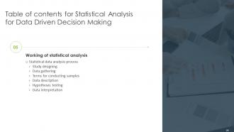 Statistical Analysis For Data Driven Decision Making Powerpoint Presentation Slides Template Image