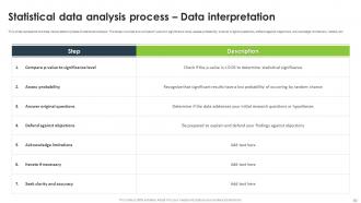 Statistical Analysis For Data Driven Decision Making Powerpoint Presentation Slides Good Image