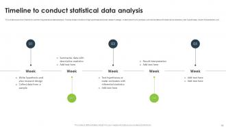 Statistical Analysis For Data Driven Decision Making Powerpoint Presentation Slides Visual Image