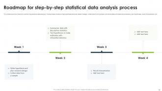 Statistical Analysis For Data Driven Decision Making Powerpoint Presentation Slides Informative Image