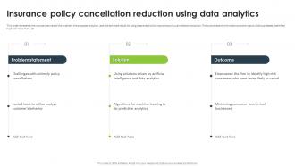 Statistical Analysis For Data Driven Insurance Policy Cancellation Reduction Using Data Analytics