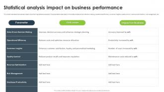 Statistical Analysis For Data Driven Statistical Analysis Impact On Business Performance