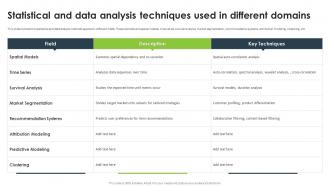 Statistical Analysis For Data Driven Statistical And Data Analysis Techniques Used In Different Domains