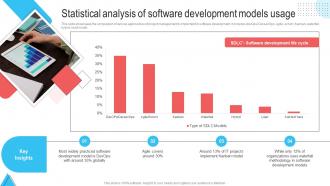 Statistical Analysis Of Software Development Models Usage Waterfall Project Management