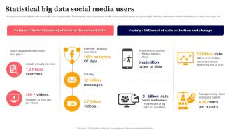 Statistical Big Data Social Media Users