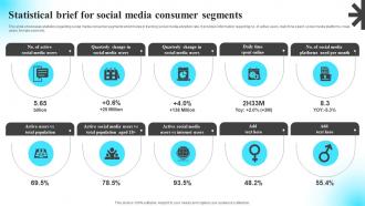 Statistical Brief For Social Media Consumer Segments