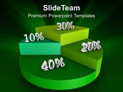 Statistical data analysis marketing powerpoint templates ppt themes and graphics 0313