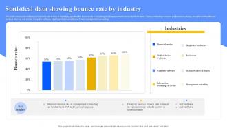 Statistical Data Showing Bounce Rate By Industry