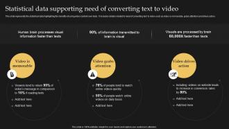 Statistical Data Supporting Need Of Converting Text To Video Synthesia AI Text To Video AI SS V
