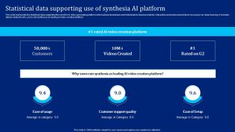 Statistical Data Supporting Use Of Synthesia Ai Platform Implementing Synthesia AI SS V