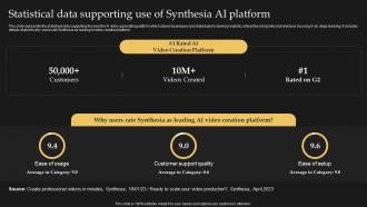 Statistical Data Supporting Use Of Synthesia AI Platform Synthesia AI Text To Video AI SS V