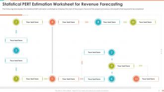 Statistical Pert Estimation Worksheet For Revenue Forecasting Project Management Bundle