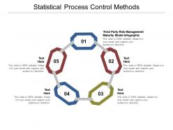 Statistical process control methods ppt powerpoint presentation visual aids layouts cpb