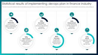 Statistical Results Of Implementing Devops Plan In Finance Industry