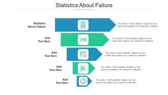 Statistics About Failure Ppt Powerpoint Presentation Infographic Template Files Cpb
