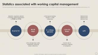Statistics Associated Management Working Capital Management Excellence Handbook For Managers Fin SS