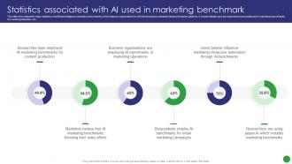 Statistics Associated With Ai Used In Marketing Benchmark