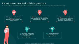 Statistics Associated With B2B Lead Generation Implementing B2B Marketing Strategies Mkt SS
