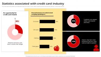 Statistics Associated With Credit Card Industry Building Credit Card Promotional Campaign Strategy SS V