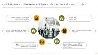 Statistics Associated With Environmental Impact Adopting The Latest Garment Industry Trends