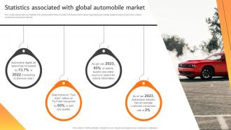 Statistics Associated With Global Automobile Market Effective Car Dealer Marketing Strategy SS V