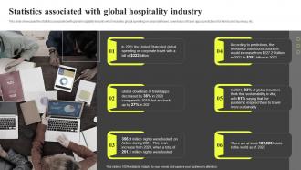 Statistics Associated With Global Hospitality Industry Hospitality Industry Report IR SS