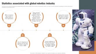Statistics Associated With Global Robotics Industry Robotics Industry Report IR SS