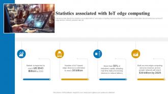 Statistics associated with IoT applications and role of IOT edge computing IoT SS V