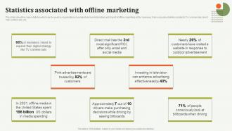 Statistics Associated With Offline Marketing Offline Marketing Guide To Increase Strategy SS