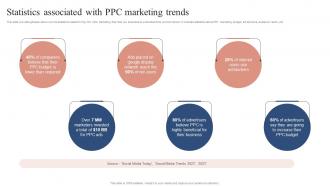Statistics Associated With PPC Marketing Trends Boosting Campaign Reach MKT SS V