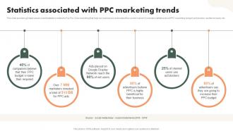 Statistics Associated With PPC Marketing Trends Driving Public Interest MKT SS V