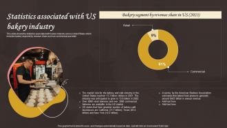Statistics Associated With US Bakery Industry Bake House Business Plan BP SS