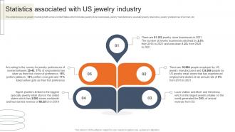 Statistics Associated With Us Jewelry Industry Accessories Business Plan BP SS