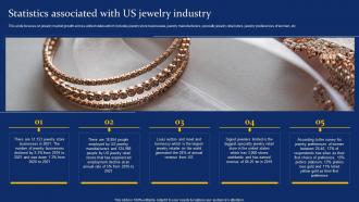 Statistics Associated With Us Jewelry Industry Costume Jewelry Business Plan BP SS