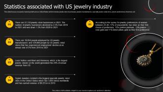 Statistics Associated With Us Jewelry Industry Jewelry Products Business Plan BP SS