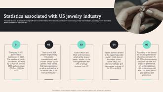 Statistics Associated With Us Jewelry Industry Tiffany And Co Business Plan BP SS