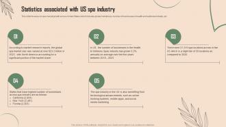 Statistics Associated With Us Spa Industry Beauty Spa Business Plan BP SS