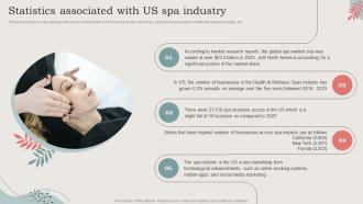 Statistics Associated With Us Spa Industry Ideal Image Medspa Business BP SS